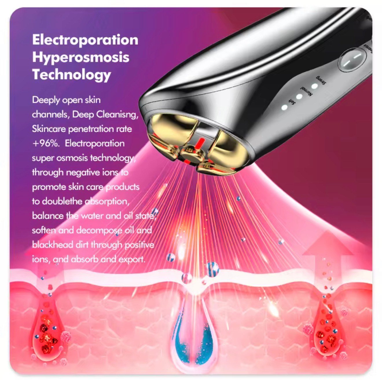 RF&EMS Skin Renewal Device for Firming, Lifting & Anti-Aging - Image 10