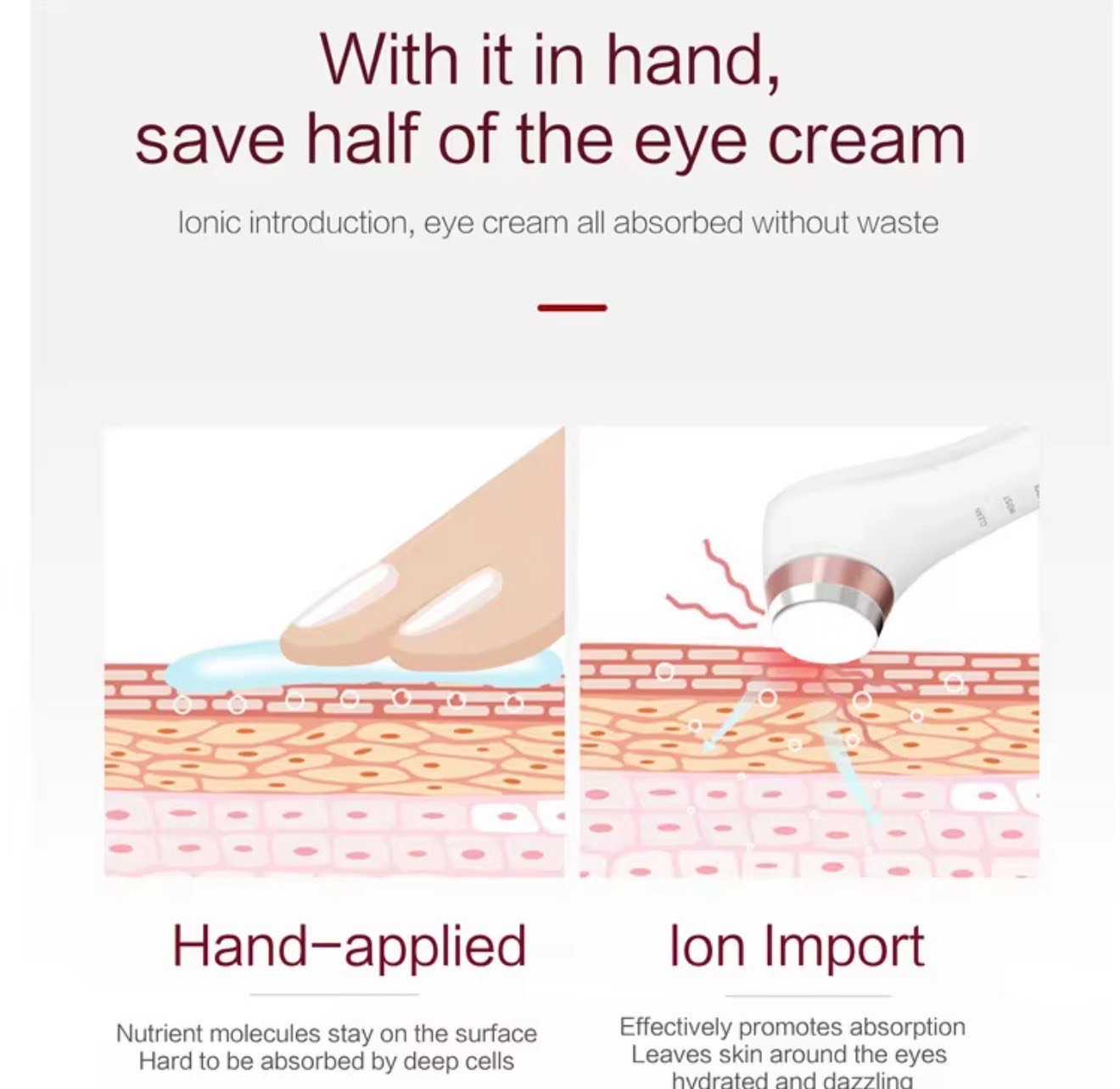 Beautiora Cold and Hot Ion Beauty Eyes Hammer – Anti-Wrinkle Massager - Image 9