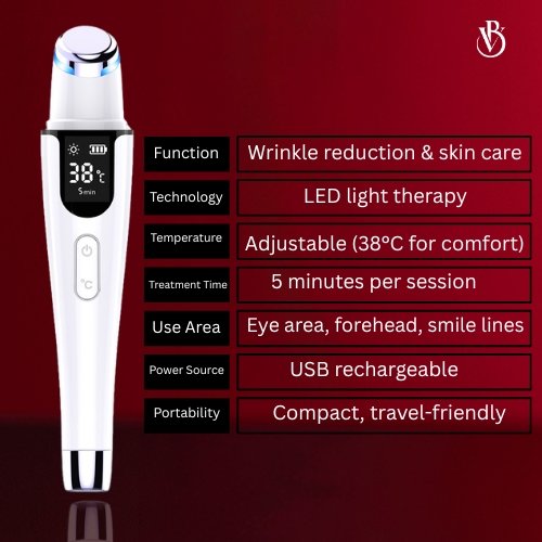 Thermal Ion Eye Beauty Device – Rejuvenation & Puffiness Reduction - Image 2