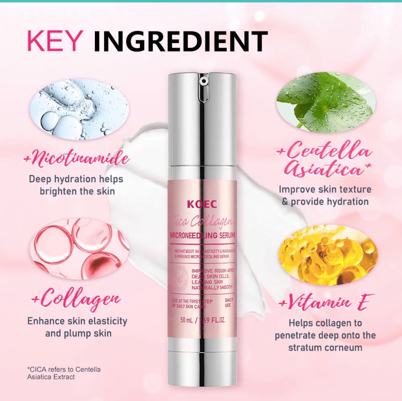 KOEC Cica Collagen Microneedling Serum – Repair & Radiance Booster with Niacinamide + Centella + Collagen - Image 3