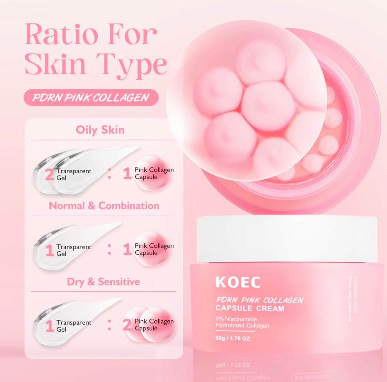KOEC PDRN Pink Collagen Capsule Cream – 5% Niacinamide & Hydrolyzed Collagen (50g) - Image 2
