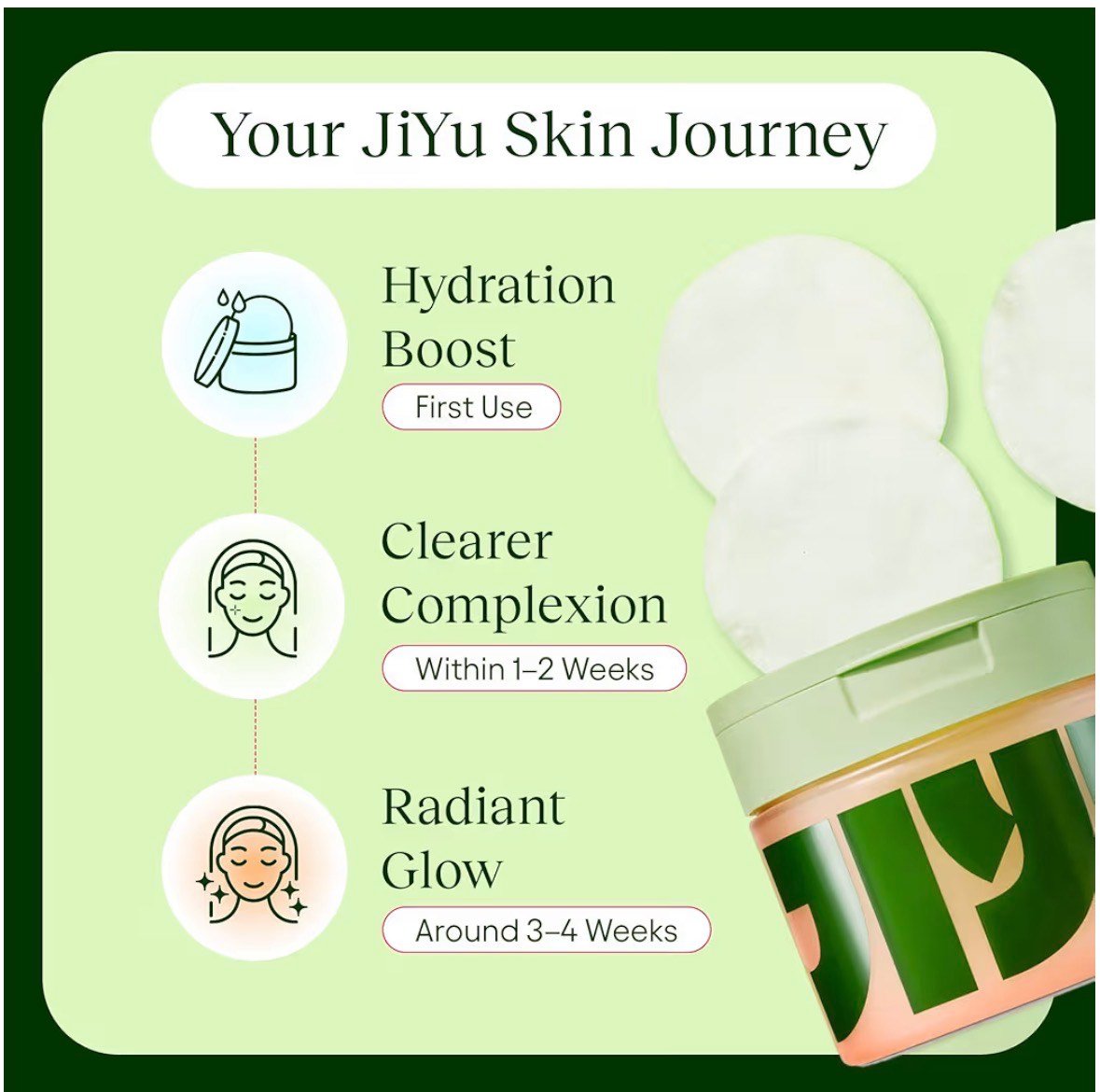 JiYu Toning & Brightening Face Pads - Image 6